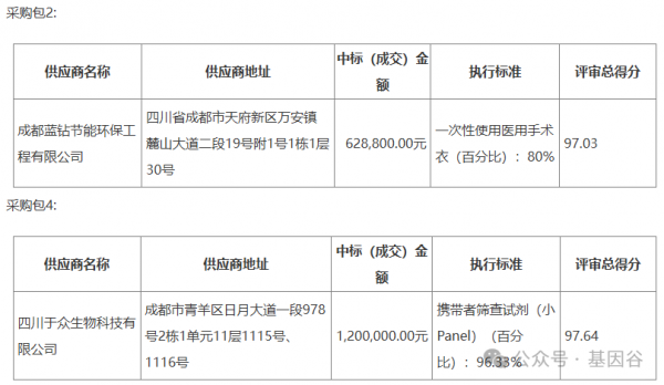 640?wx_fmt=png&from=appmsg&tp=wxpic&wxfrom=5&wx_lazy=1&watermark=1#imgIndex=3