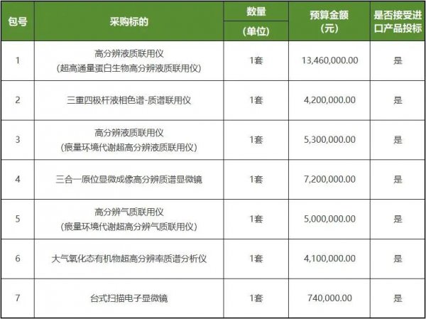 640?wx_fmt=jpeg&from=appmsg#imgIndex=2