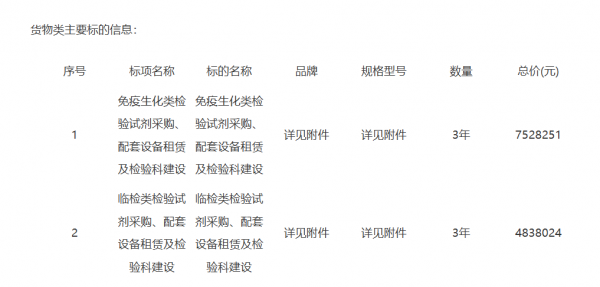 640?wx_fmt=png&from=appmsg#imgIndex=2