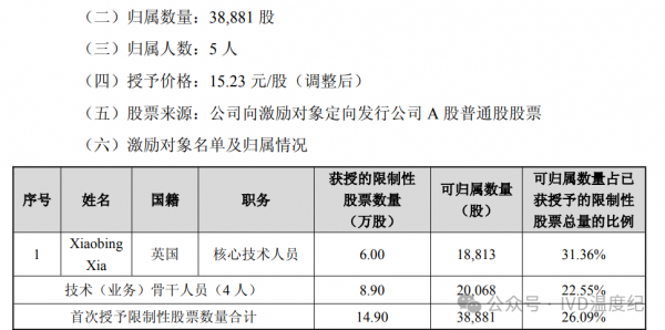 640?wx_fmt=png&from=appmsg#imgIndex=3