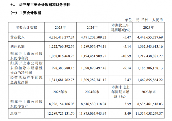 640?wx_fmt=png&from=appmsg#imgIndex=5