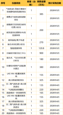 640?wx_fmt=png&from=appmsg#imgIndex=2