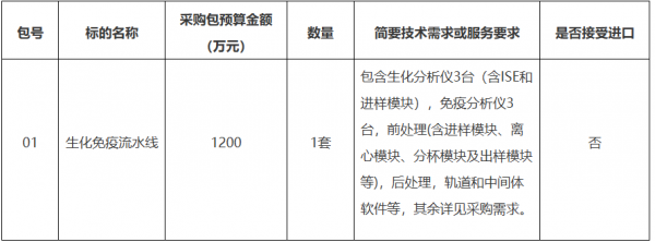 640?wx_fmt=png&from=appmsg#imgIndex=2