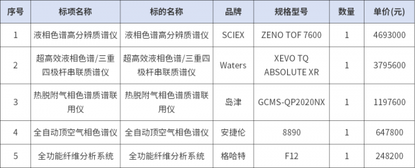 640?wx_fmt=png&from=appmsg#imgIndex=2