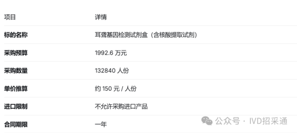 640?wx_fmt=png&from=appmsg&watermark=1#imgIndex=2