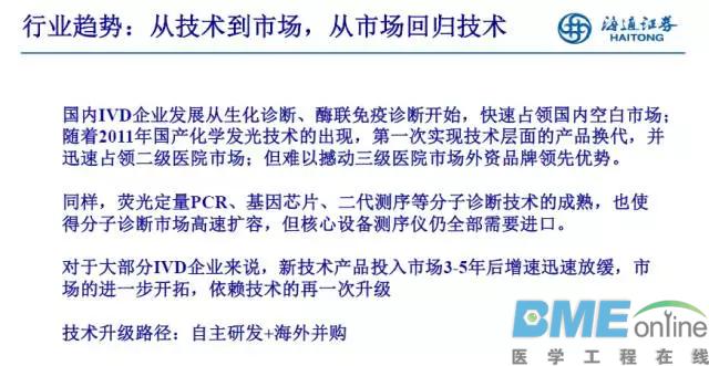 深度解析IVD行业未来发展两大趋势以及投资热点